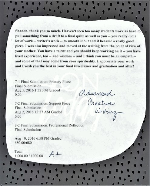 Advanced Creative Writing Final Results